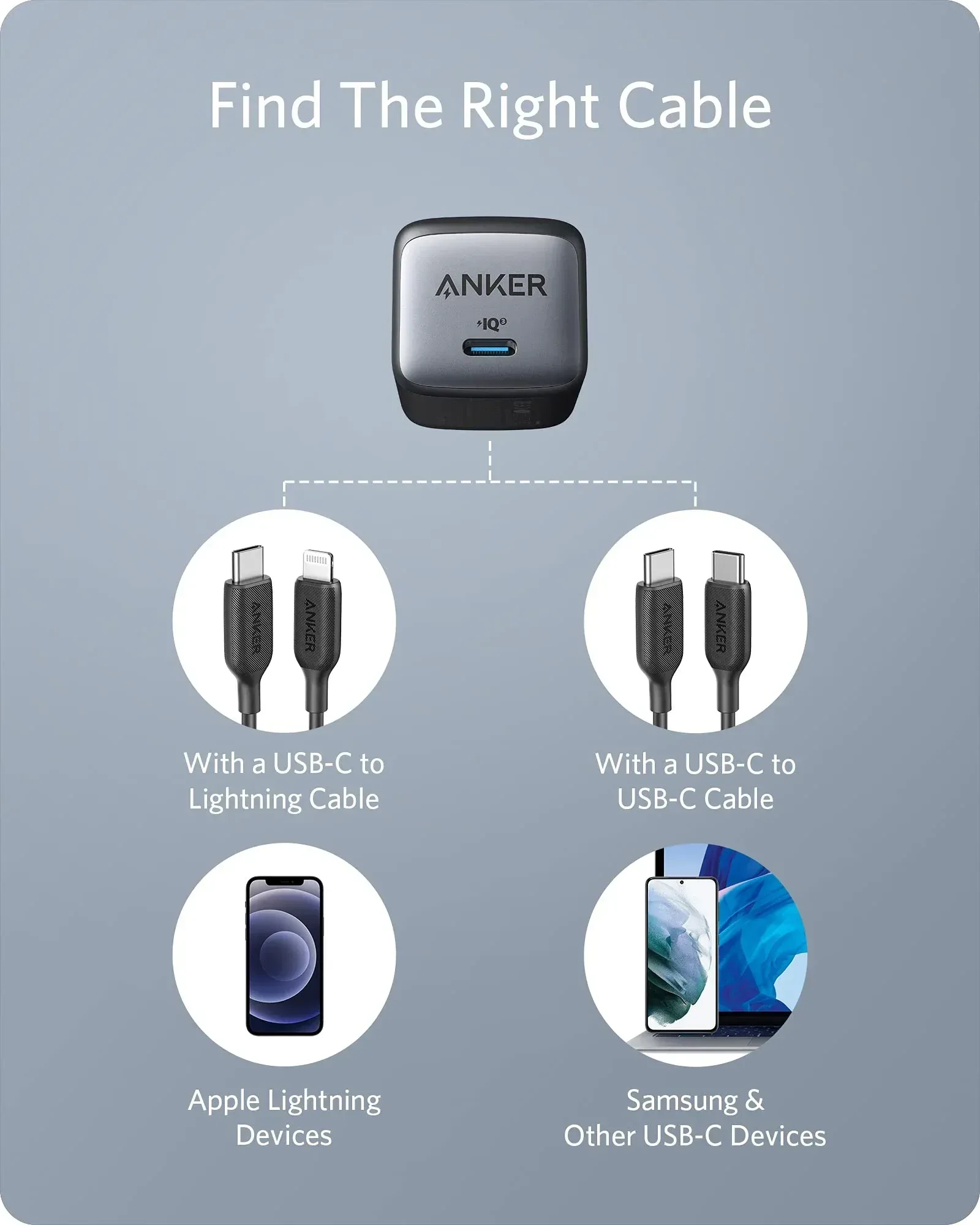 شاحن Anker 711 Nano II بمنفذ USB-C - قدرة 30 واط