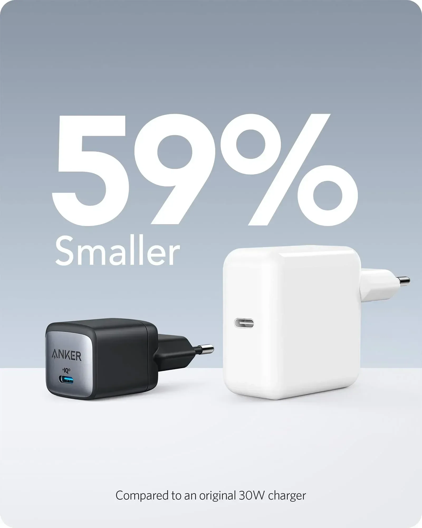 شاحن Anker 711 Nano II بمنفذ USB-C - قدرة 30 واط