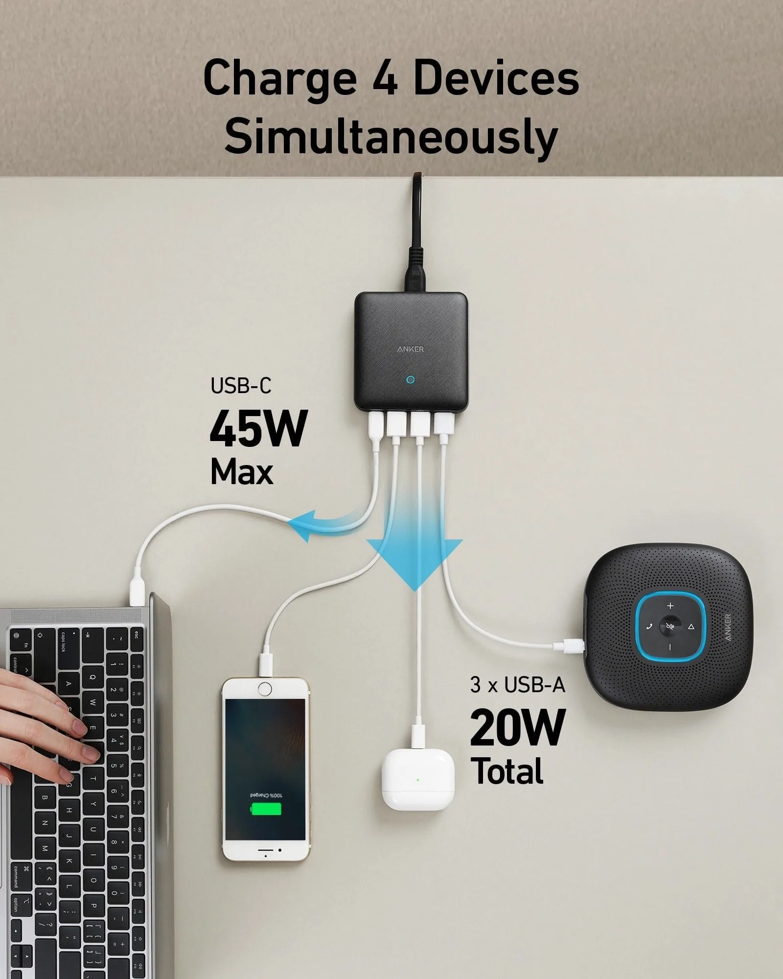 شاحن Anker PowerPort Atom III Slim بأربعة منافذ - قدرة 65 واط