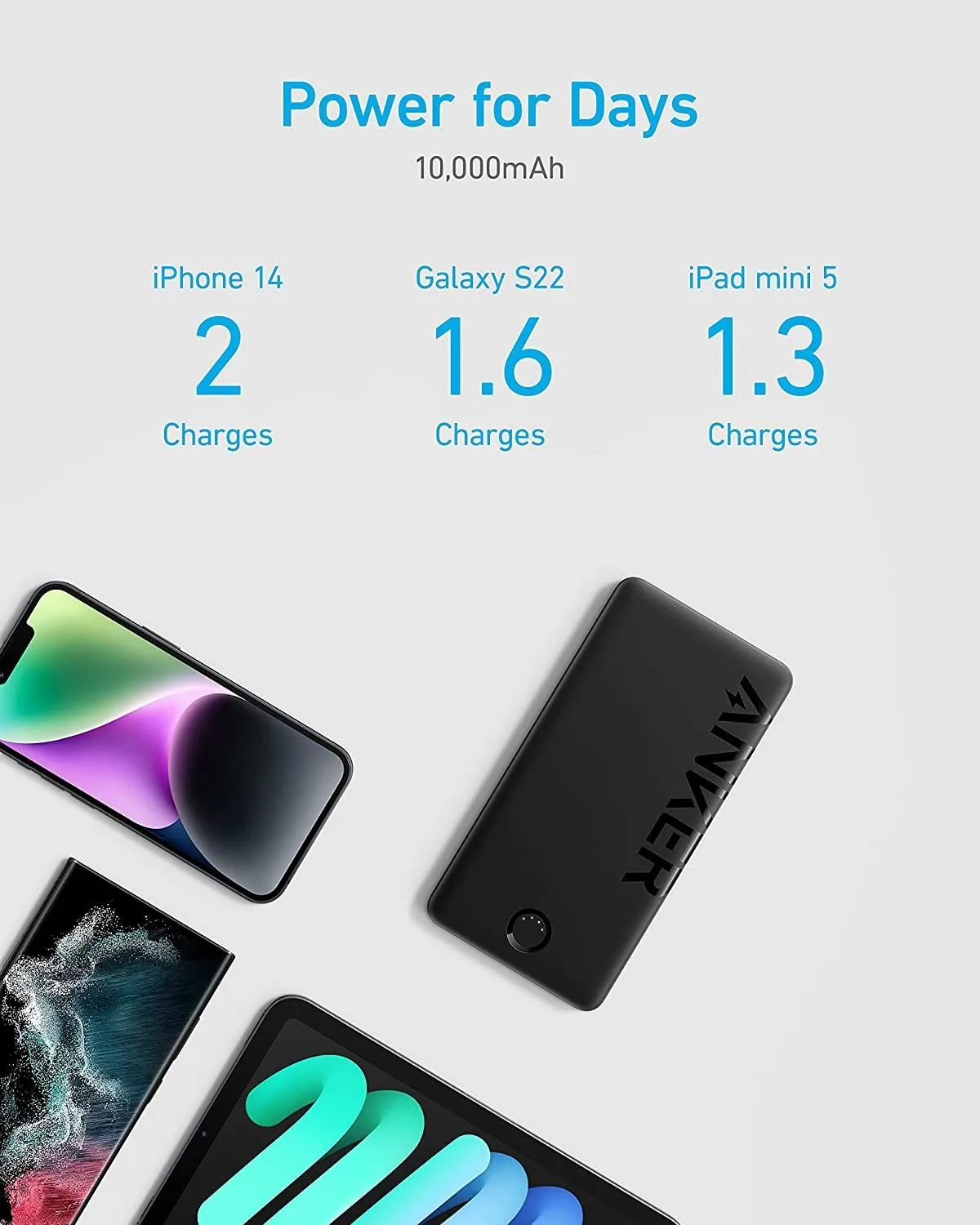 باور بانك Anker 323 بمنفذ USB-C (PowerCore PIQ) سعة 10000 مللي أمبير