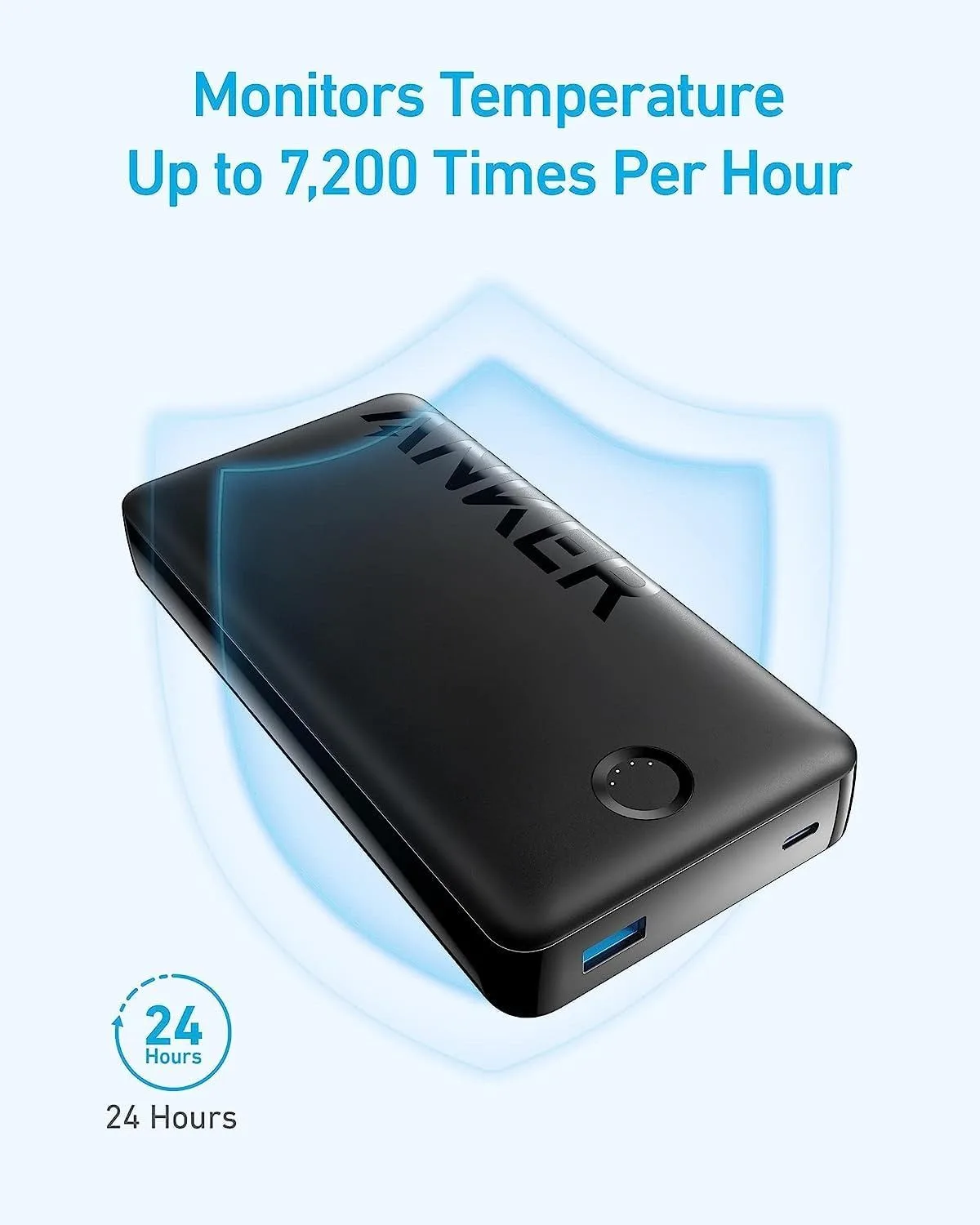 باور بانك Anker 325 (PowerCore 20K II) سعة 20000 مللي أمبير