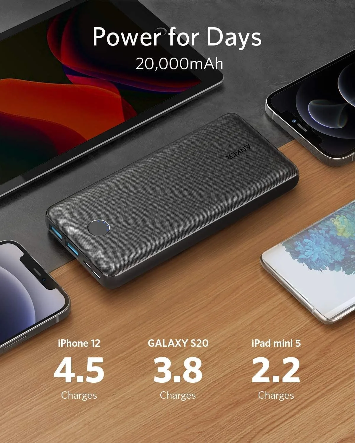 باور بانك Anker PowerCore Essential سعة 20000 مللي أمبير