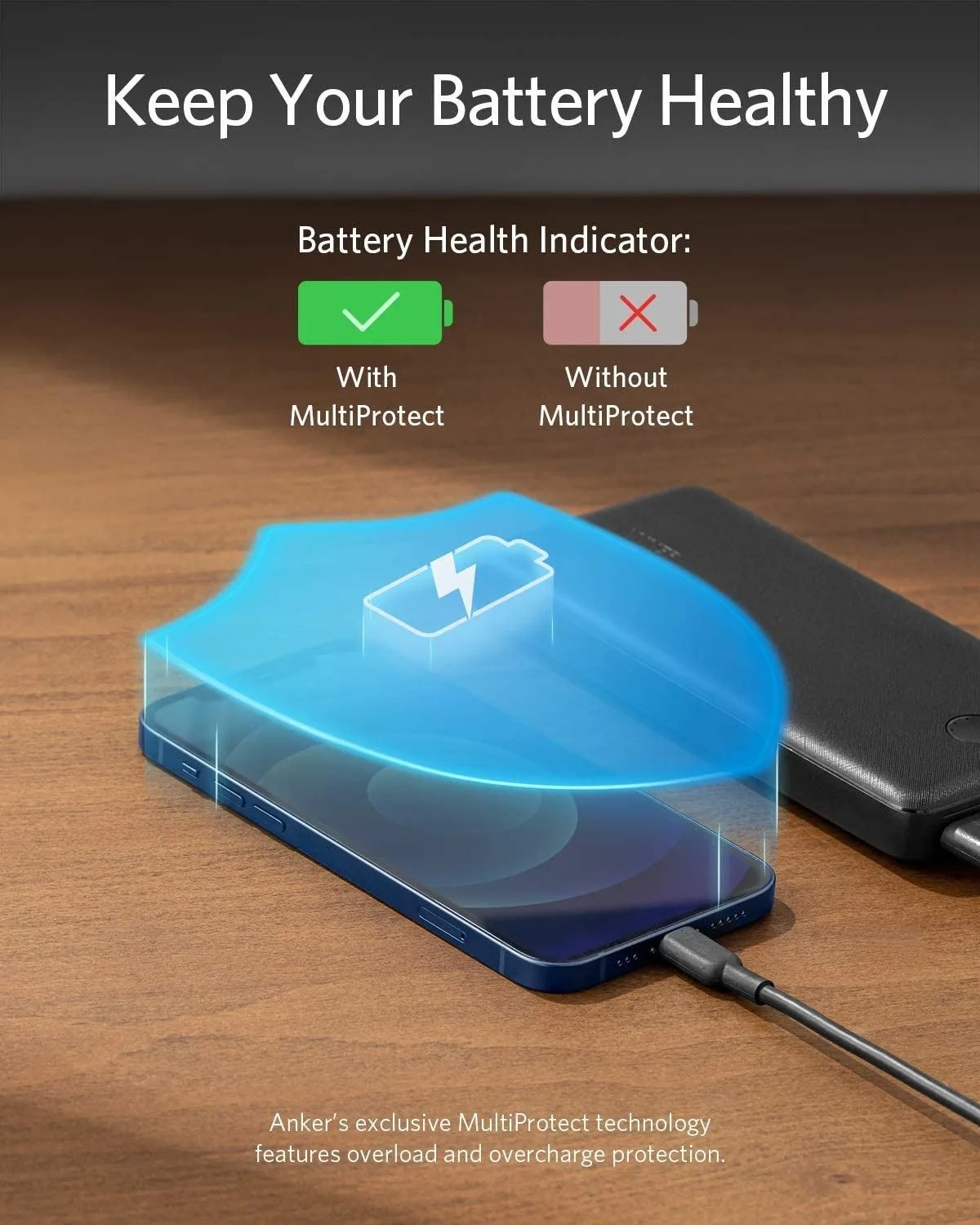 باور بانك Anker PowerCore Essential سعة 20000 مللي أمبير
