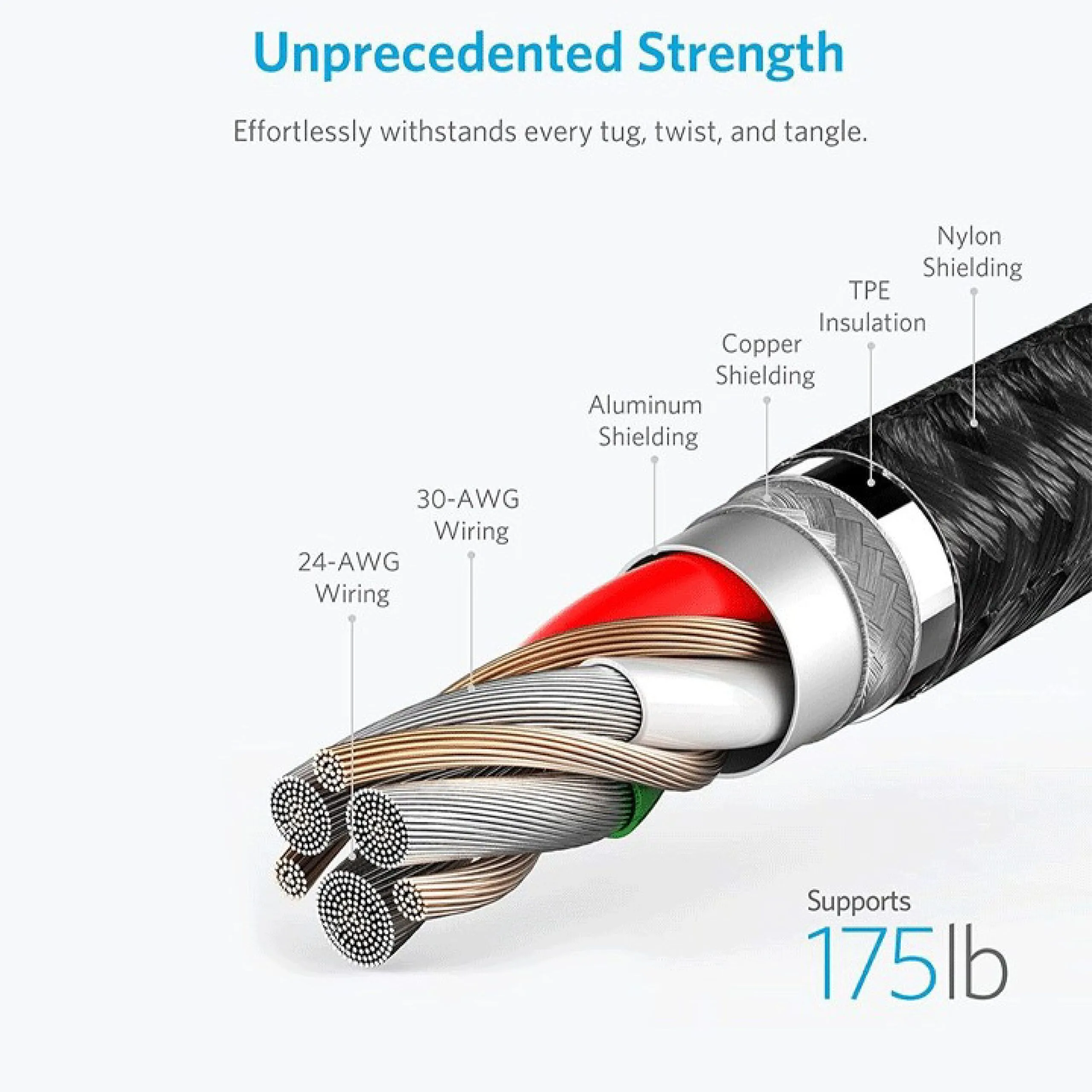 كابل Anker PowerLine+ II من USB-C إلى Lightning مجدول بالنايلون للشحن السريع - 0.9 متر