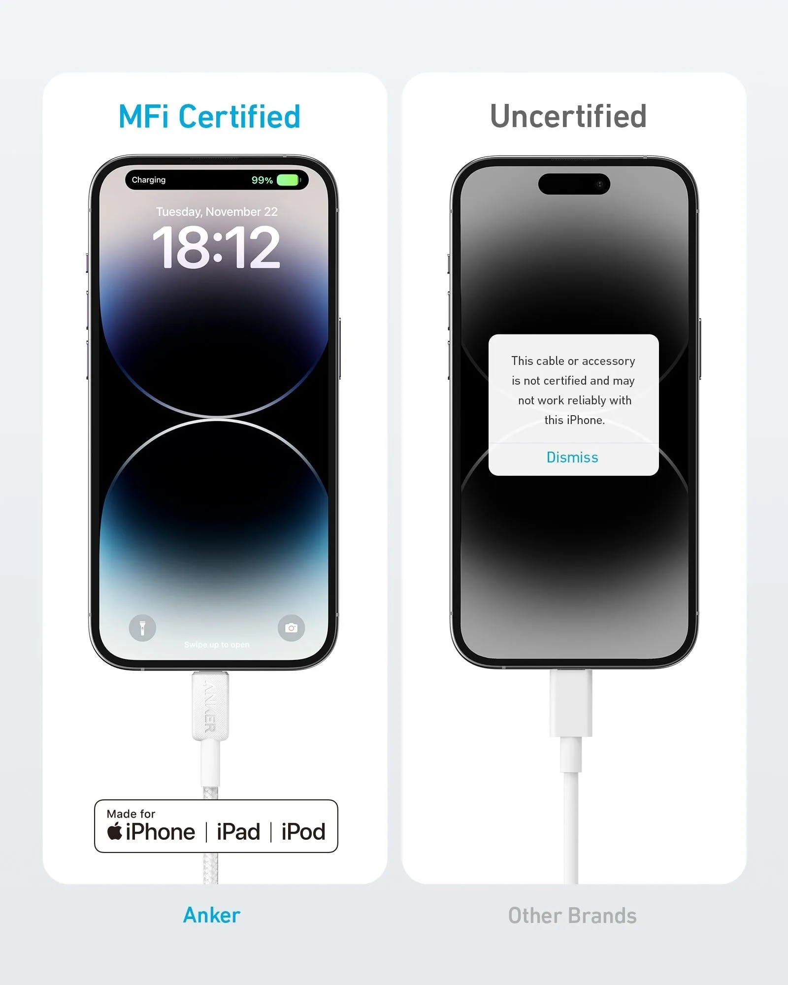 كابل Anker 322 من USB-C إلى Lightning مجدول - 0.9 متر