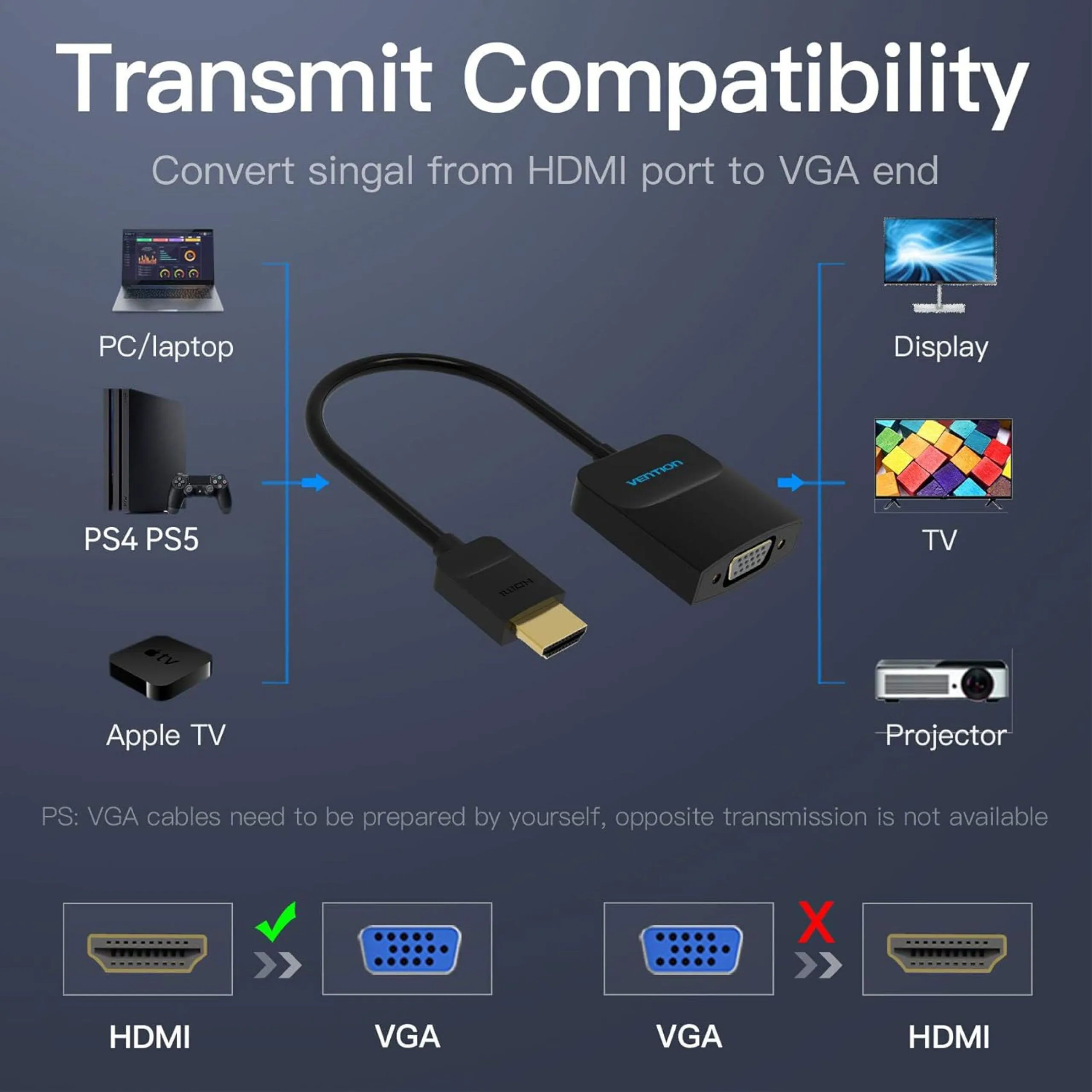 محوّل Vention من HDMI إلى VGA بطول 0.15 متر - أسود - 42154