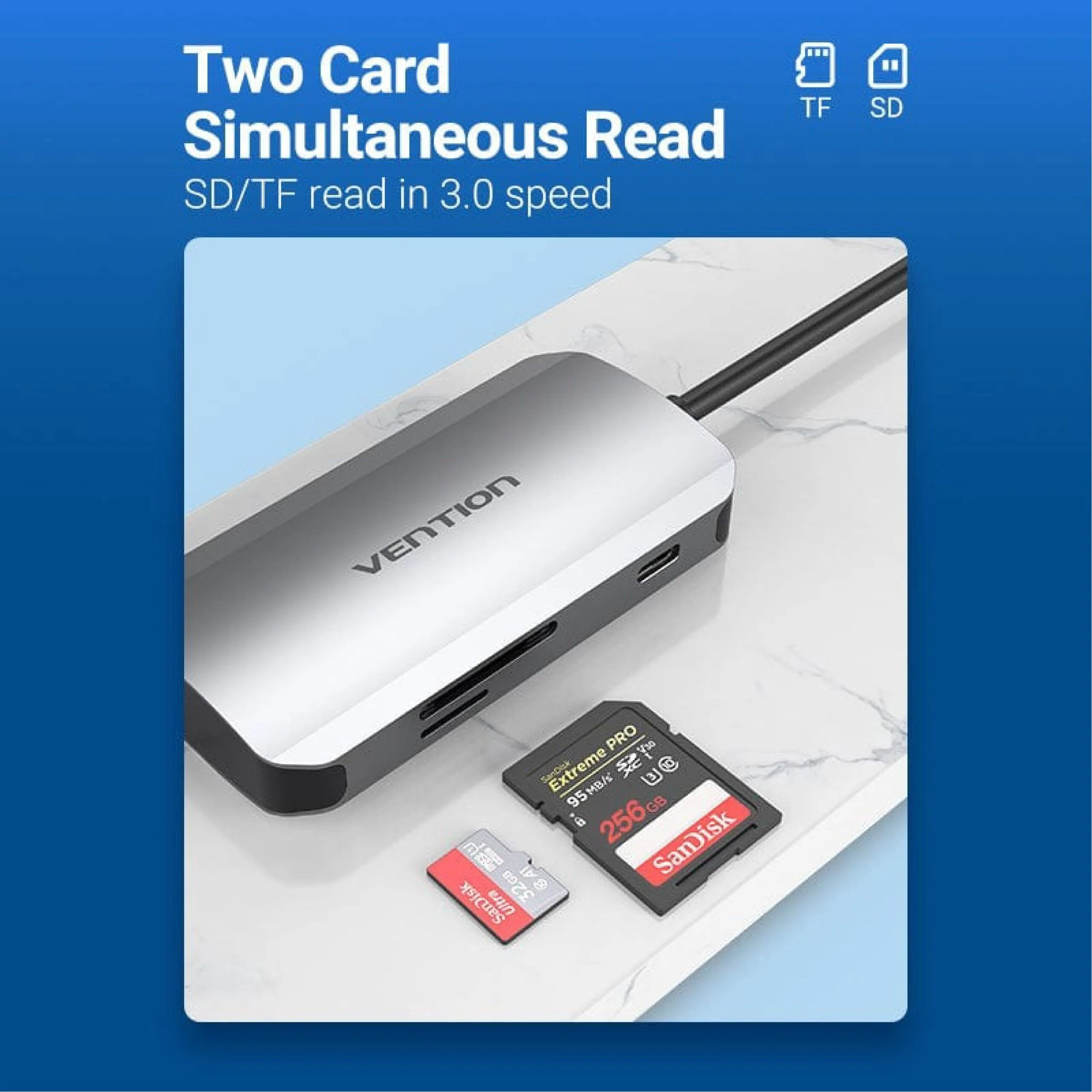 Vention 6-in-1 USB-C Hub - TNHHB