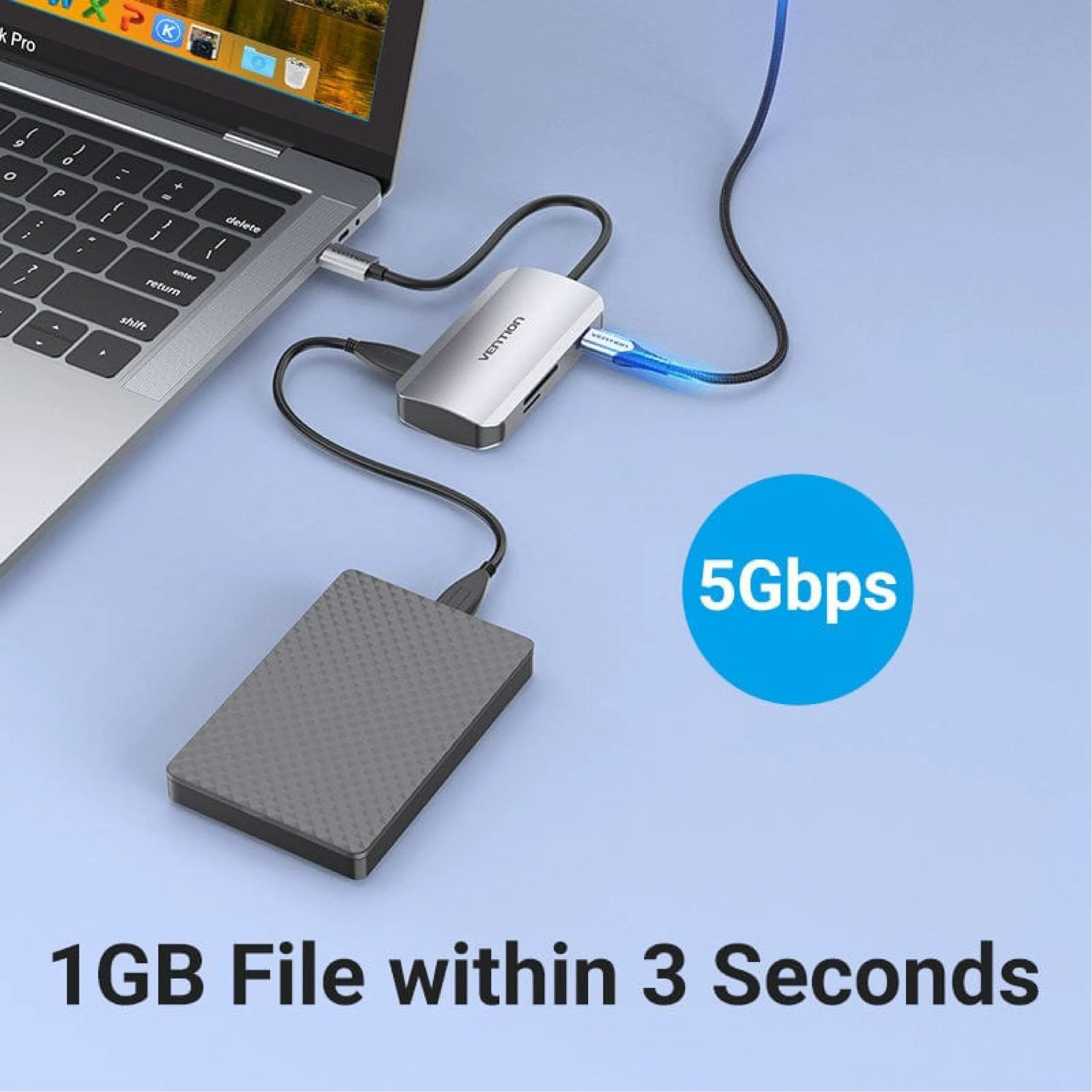 Vention 6-in-1 USB-C Hub - TNHHB