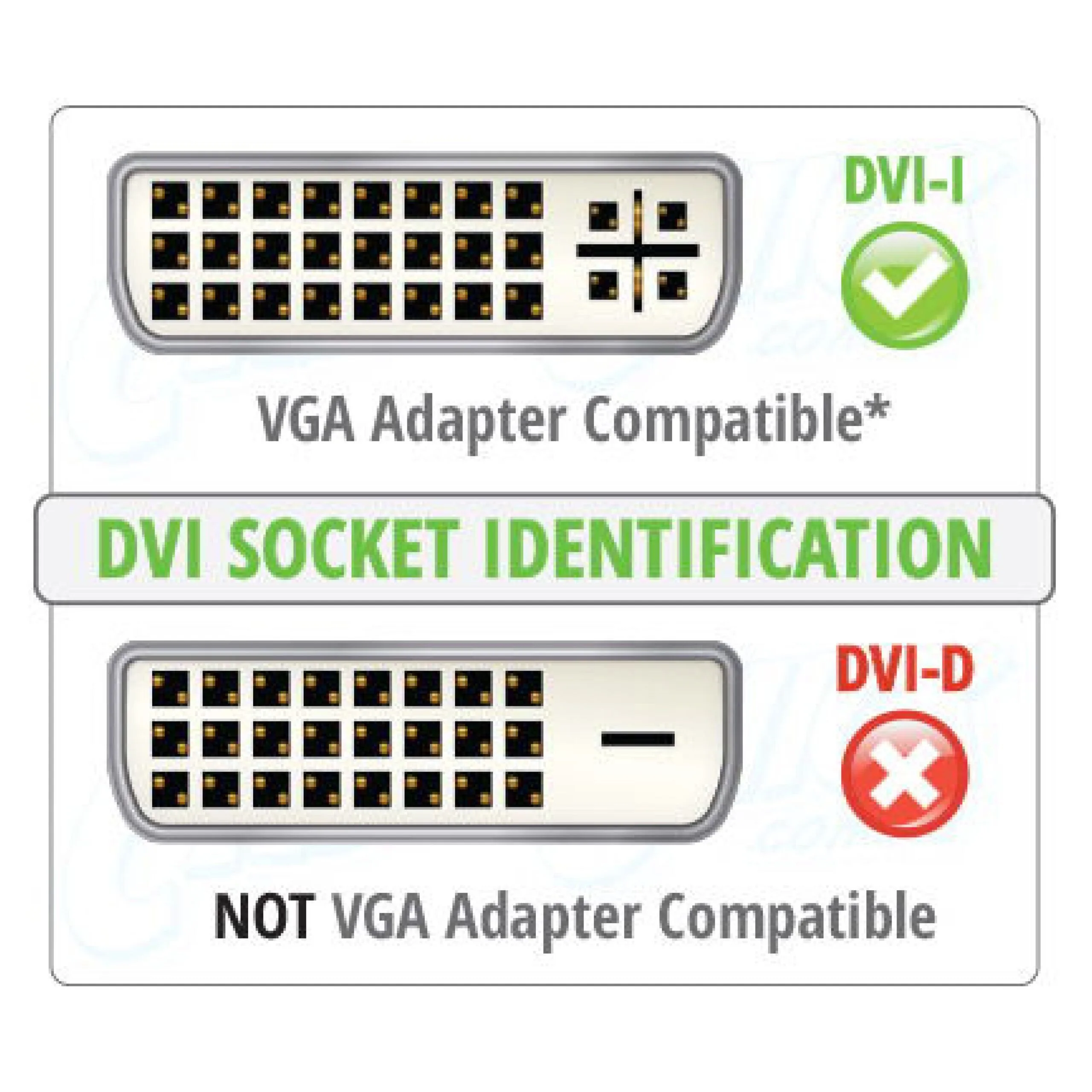 محوّل من DVI-I إلى VGA