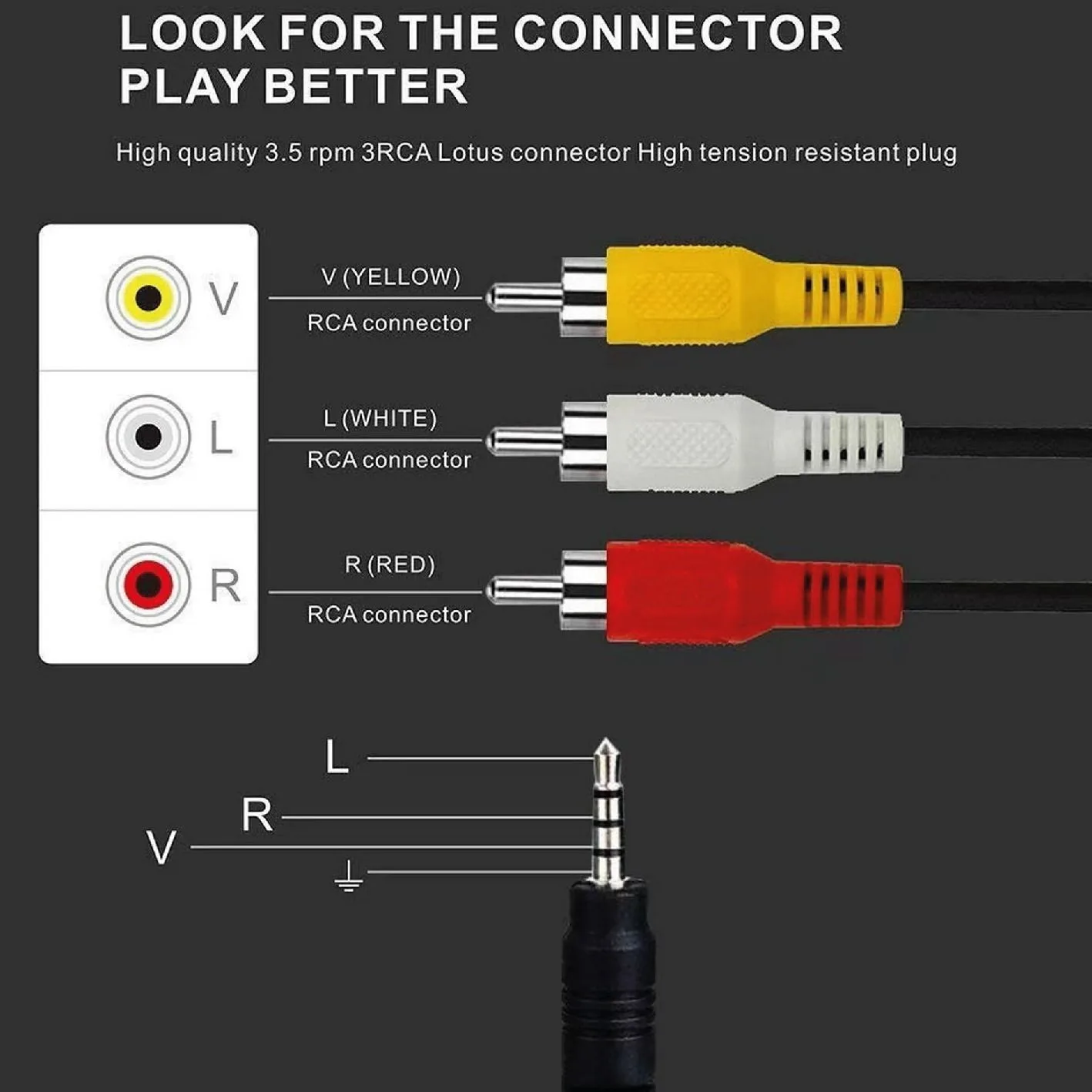 كابل صوت وصورة من AUX إلى 3RCA (ذكر إلى ذكر) بطول 1.5 متر