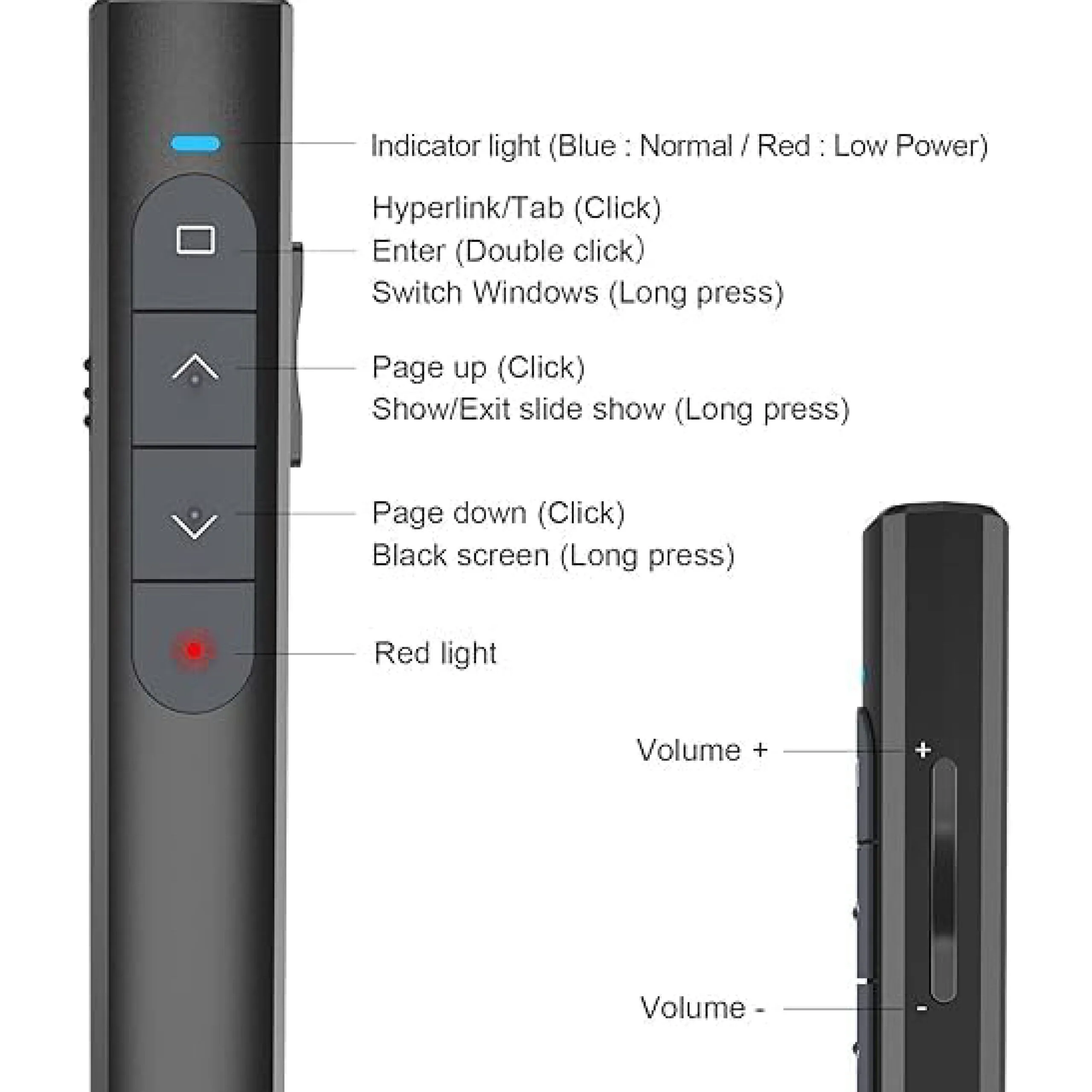 مؤشر عرض لاسلكي HP SS10