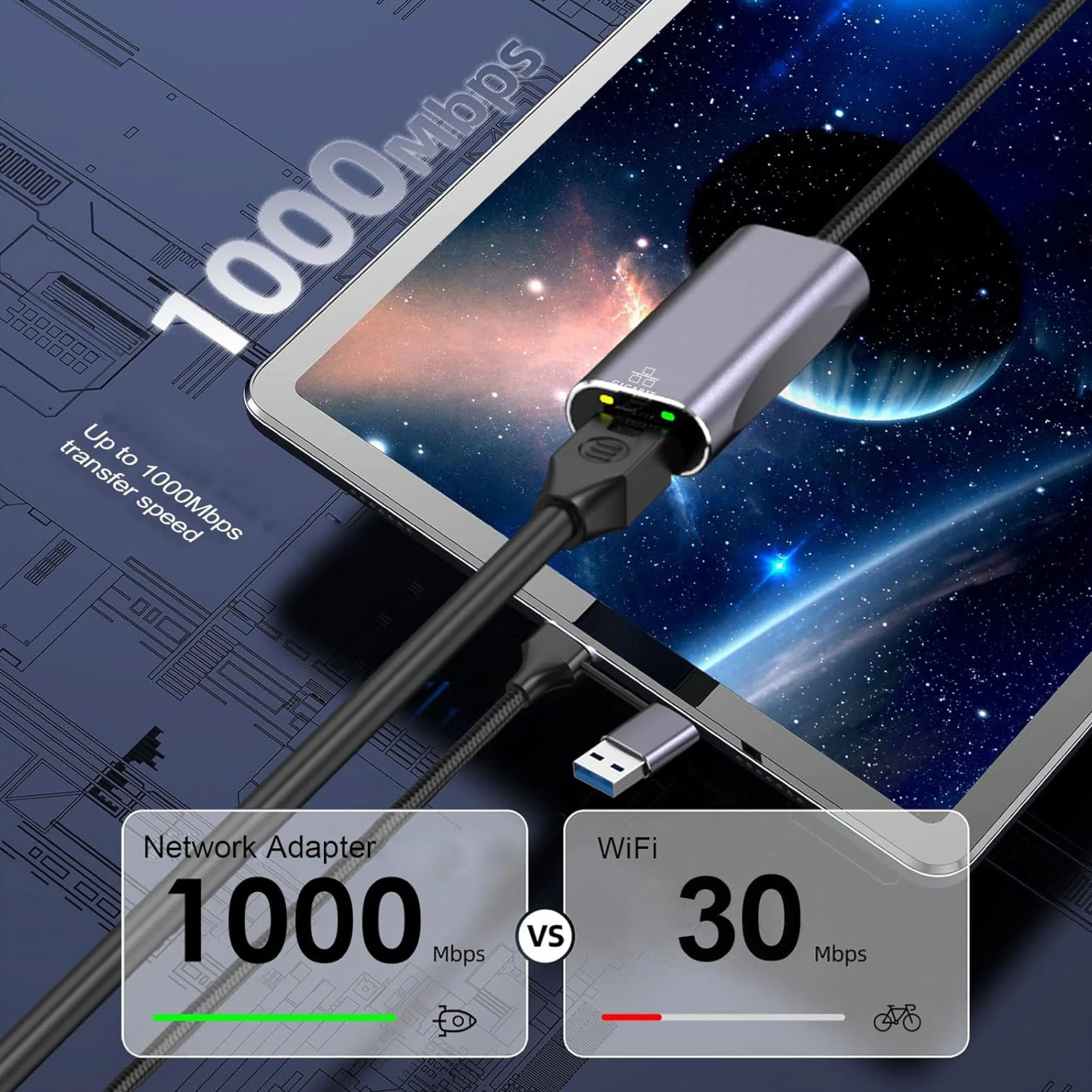 محوّل من USB-C وUSB-A إلى إيثرنت بجودة عالية - AYTC