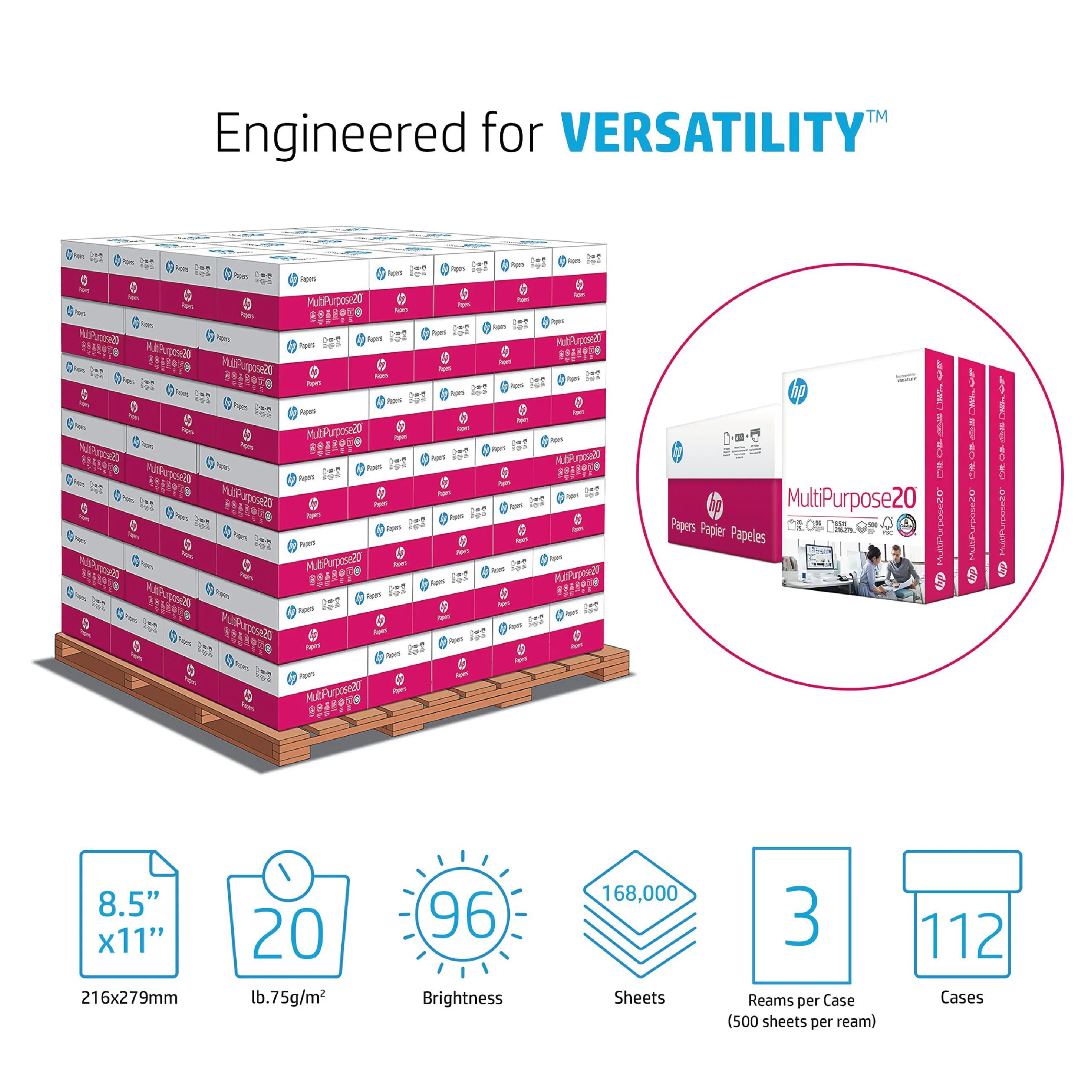 A4 HP Multipurpose Copy/Print White Paper 80gsm 500 Sheets High-Quality