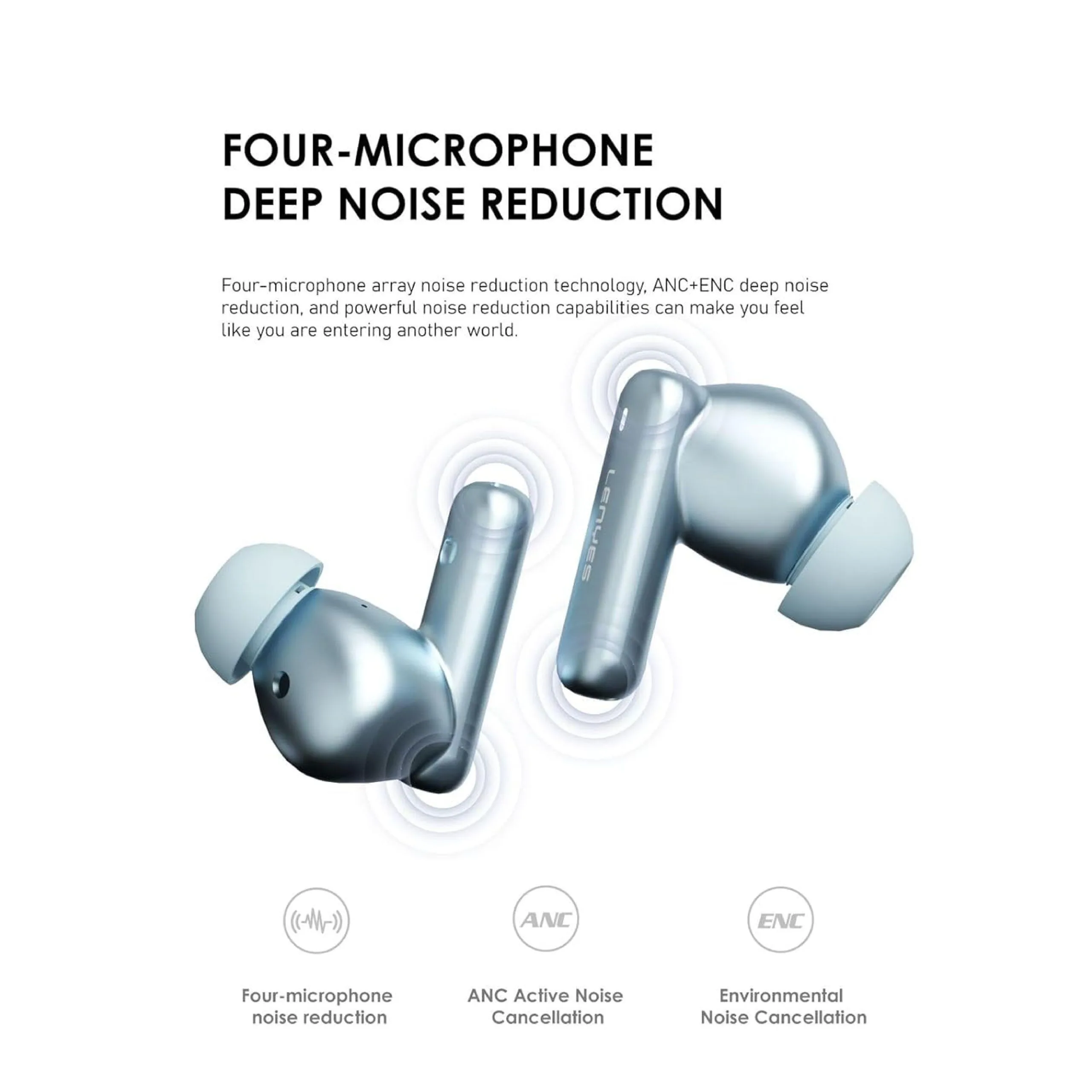 Lenyes AIR 100 Milano ANC + ENC Wireless Earphones - Blue