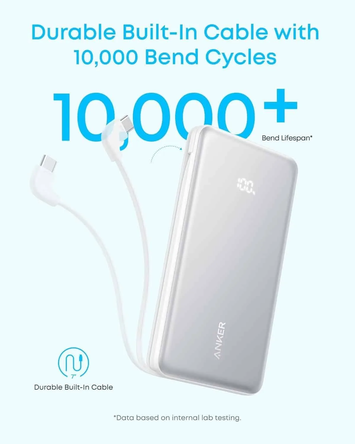 Anker Zolo Slim Power Bank with Built-in USB-C Cable - 10K, 22.5W