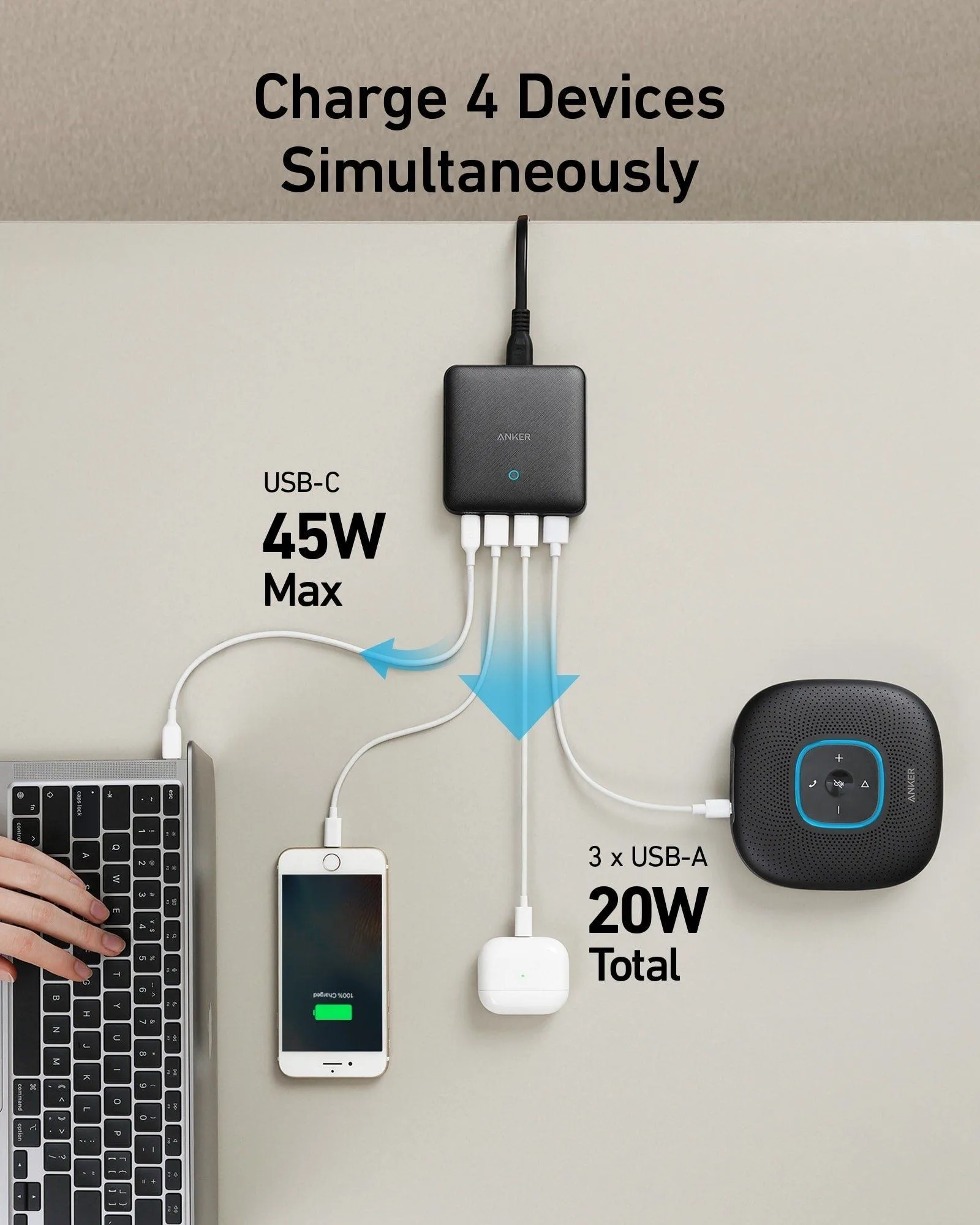 شاحن Anker PowerPort Atom III Slim بأربعة منافذ - قدرة 65 واط
