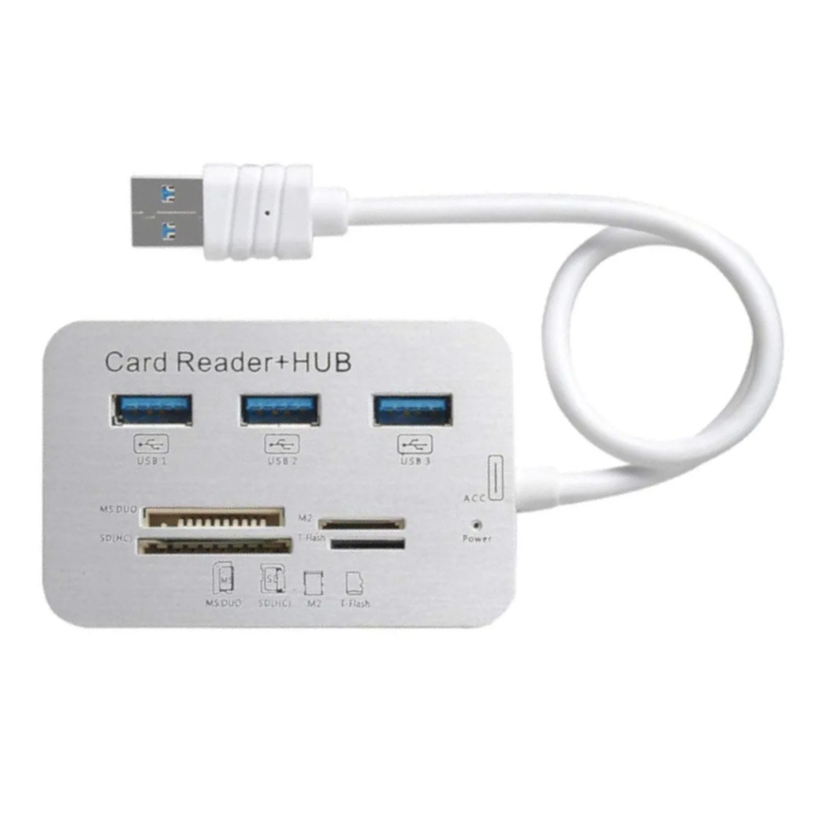 Card Reader & USB 3.0 HUB