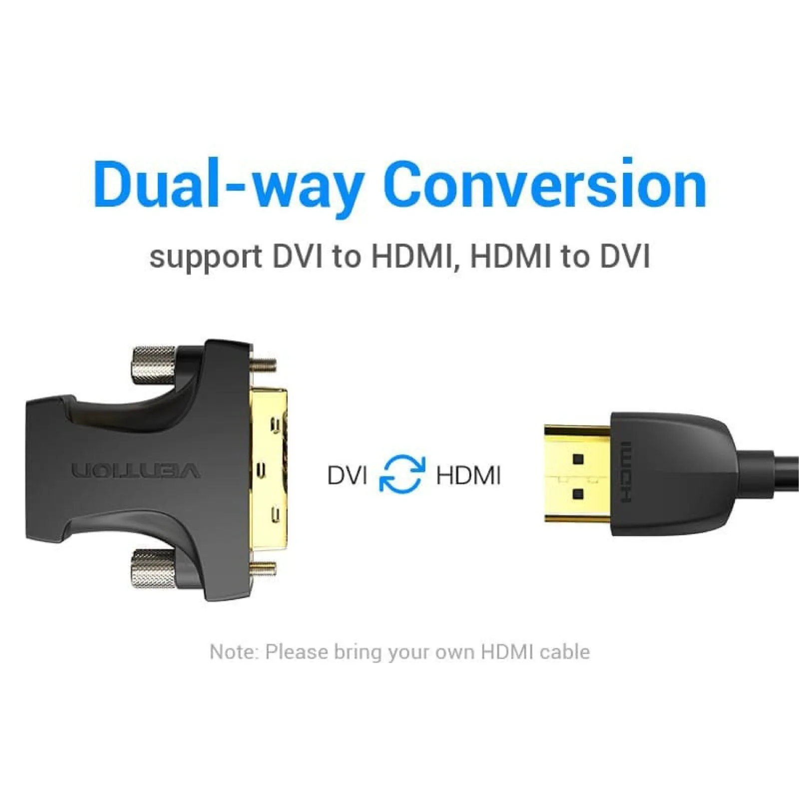 Vention HDMI to DVI Adapter - ECDB0