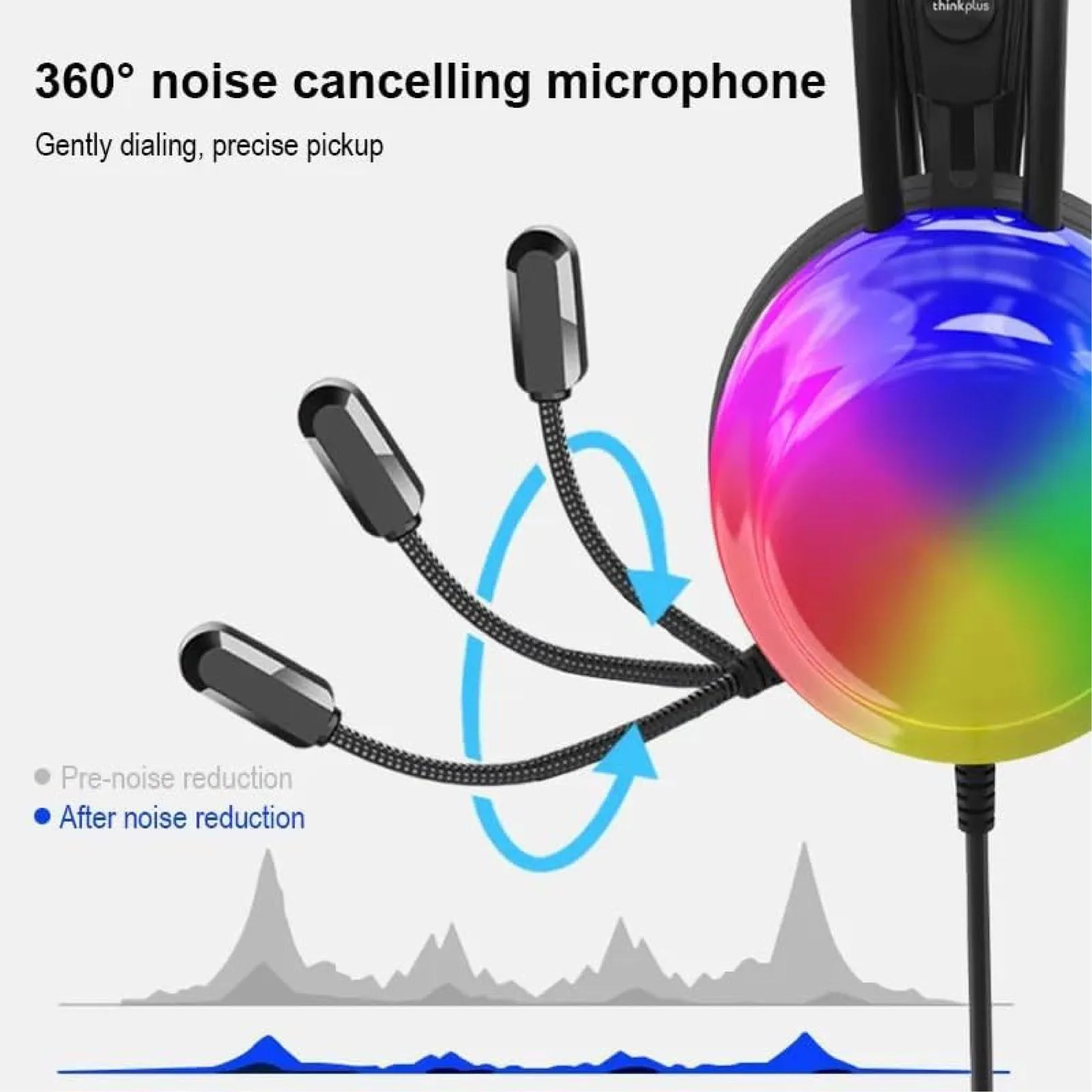 Lenovo ThinkPlus G30B Wired Gaming Headset
